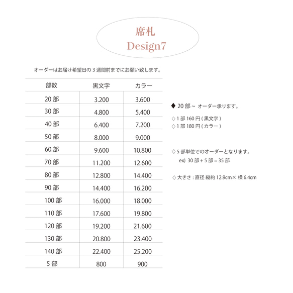 席札Design7〈1枚¥160〉 7枚目の画像