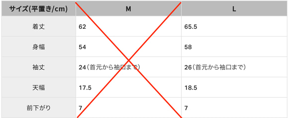  第10張的照片