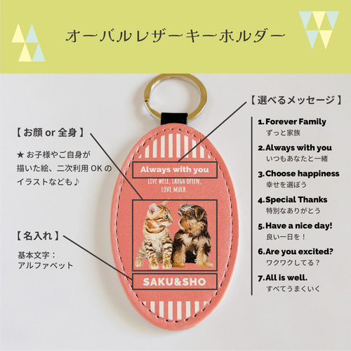 ハンドメイド オーダー受付ページ ♡LOVE わんこ パネル