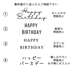 【５枚セット】名入れ　お好きな文字を彫刻したオリジナルコースター　コルク 5枚目の画像