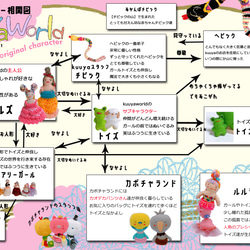 <カオパン>白イヌさん(小指サイズのちいさなぬいぐるみ) 6枚目の画像