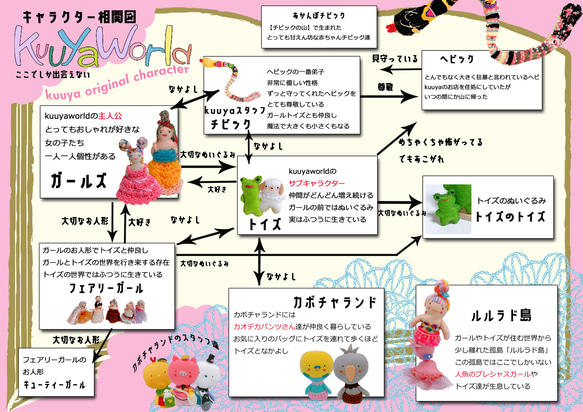 <カオパン>ライオンさん(小指サイズのちいさなぬいぐるみ) 6枚目の画像