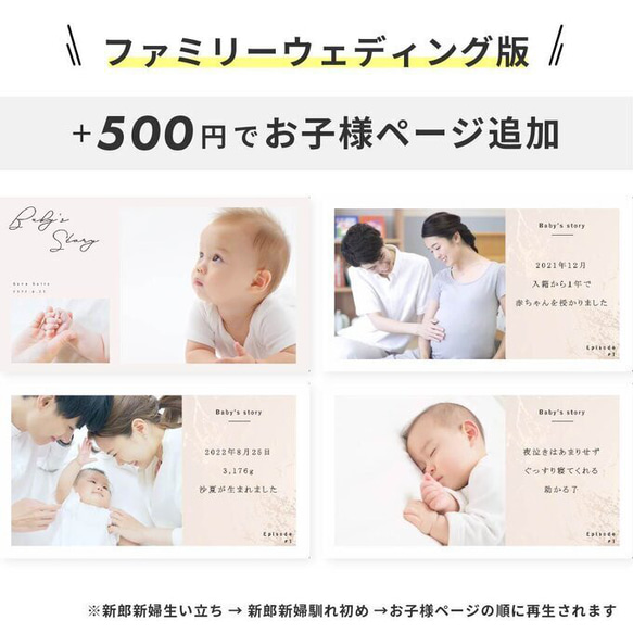 プロフィールムービー 【BEST DAY EVER】/ 結婚式ムービー / 自作 / テンプレート / パワポ 4枚目の画像