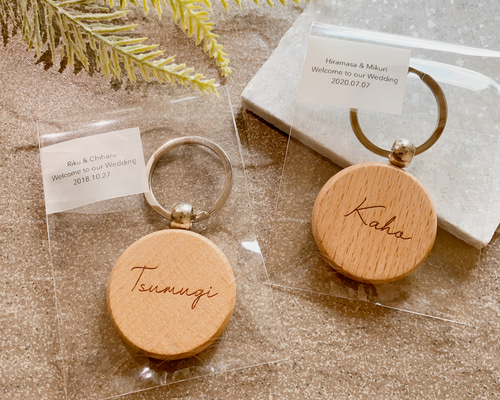 ae4a75d4bfaa92891713dcdedee4c5