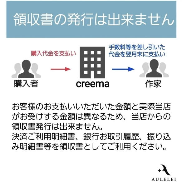 サージカルステンレス つけっぱなしネックレス 金属アレルギー対応 SUS316L つけっぱなし入浴OK 15枚目の画像