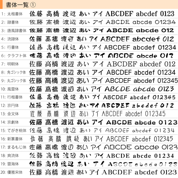 表札 可愛い おしゃれ タイル 戸建て 二世帯 ココ 6枚目の画像