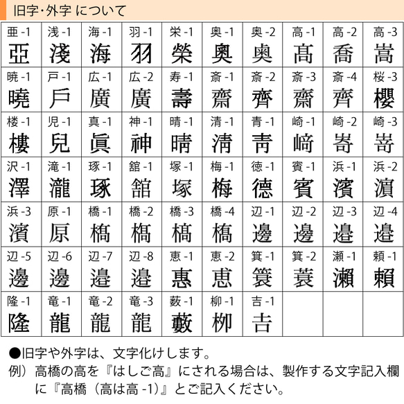 表札 可愛い おしゃれ タイル 戸建て 二世帯 ココ 8枚目の画像