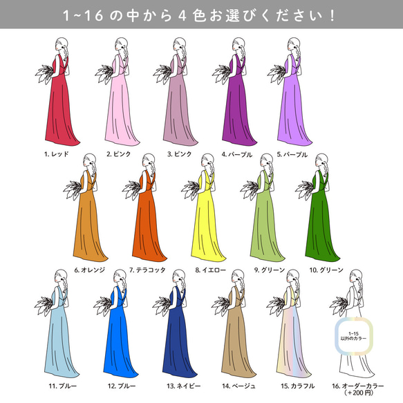 【1000円】ドレス色当てクイズボード＼投票用紙も追加可能！／ 4枚目の画像