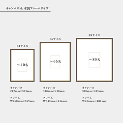  第14張的照片