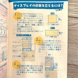 ”什器”が読めなかった私がディスプレイのために準備したこと ZINE 4枚目の画像