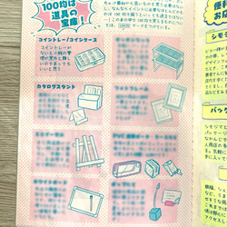 ”什器”が読めなかった私がディスプレイのために準備したこと ZINE 3枚目の画像