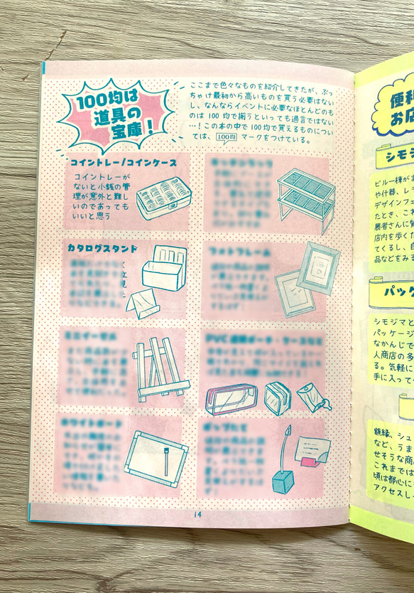 ”什器”が読めなかった私がディスプレイのために準備したこと ZINE 3枚目の画像