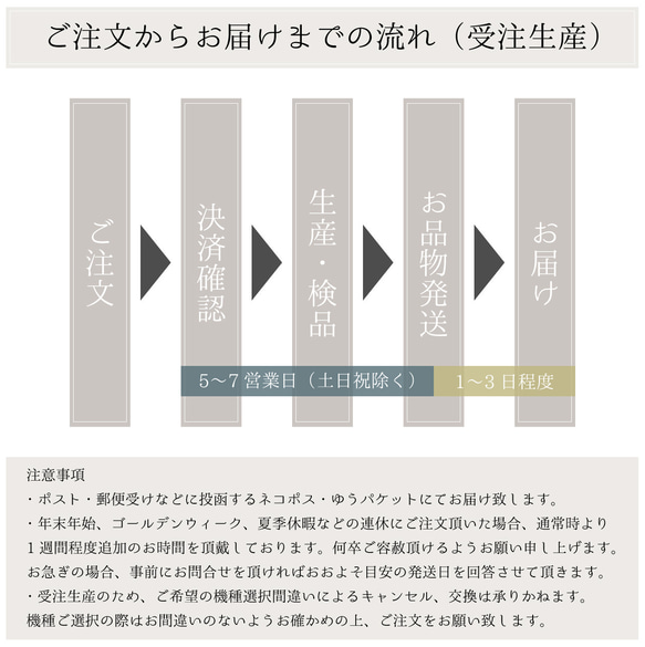 スマホケース / 伊藤 若冲「老松鸚鵡図」 iPhone 全機種対応 オウム 日本画 和 和柄 浮世絵 レトロ 個性的        Ω 人気・おすすめ｜使いやすい・旅行におすすめ 品質保証 全国発送