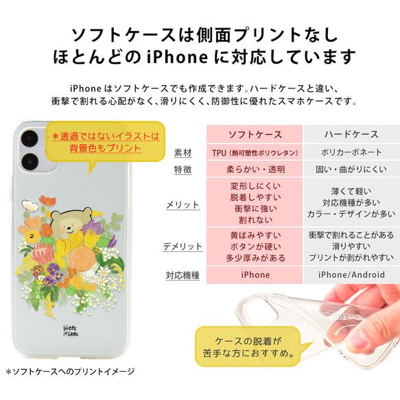 藍腳鰹鳥智慧型手機保護殼 Android/iPhone 第12張的照片