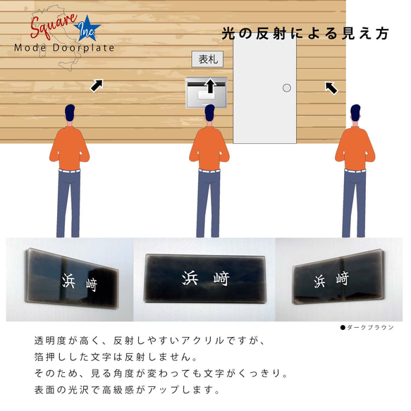 表札 長方形 Mode Doorplate Inc. 筆文字 文字ホワイト 8枚目の画像