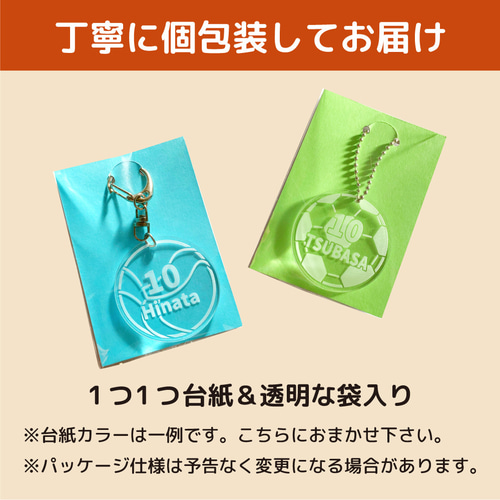 選手名入りバッジ5個セット　アクリル　キーホルダー お名前 名入れ バスケットボール アクリル キーホルダー 缶バッジ