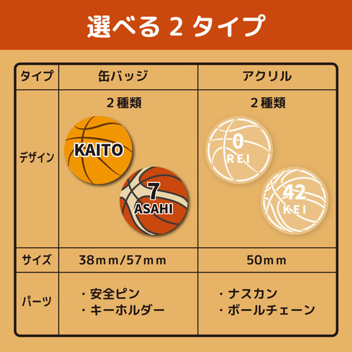 お名前 名入れ バスケットボール アクリル キーホルダー 缶バッジ