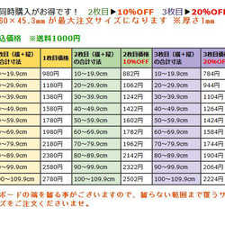  第8張的照片