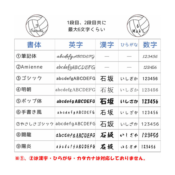 【名入れ無料】バレーボール キーホルダー 卒業記念 卒部記念 卒団記念 誕生日 ラッピング無料 クリスマス 3枚目の画像