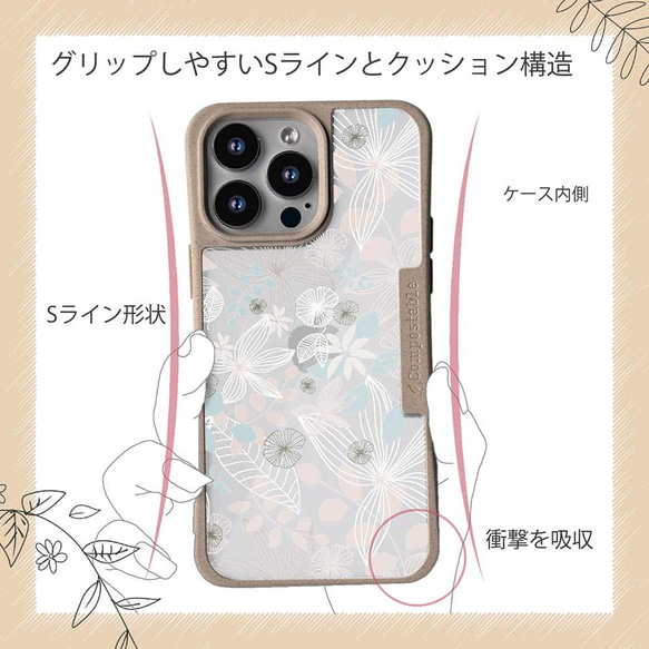 GooglePixel8a/iPhone15/送料無料 TPU風 春花＆夏花 ブルー＆ベージュ 花柄 11枚目の画像