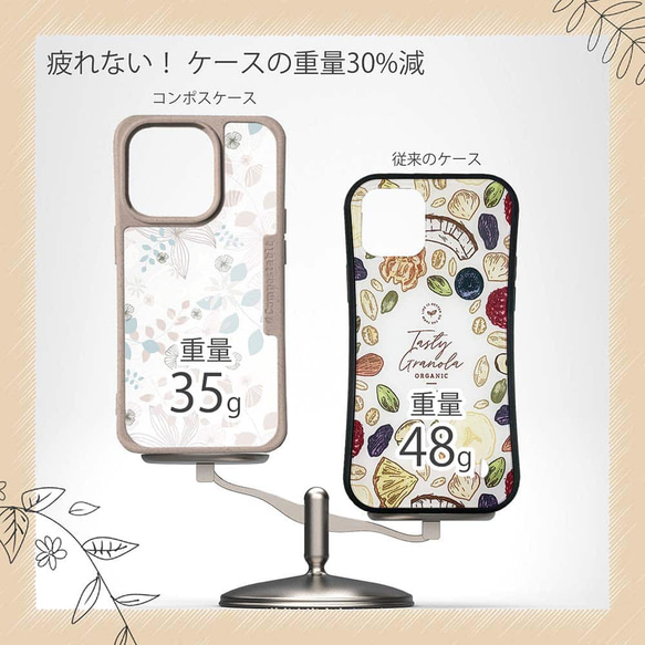 GooglePixel8a/iPhone15/送料無料 TPU風 春花＆夏花 ブルー＆ベージュ 花柄 12枚目の画像