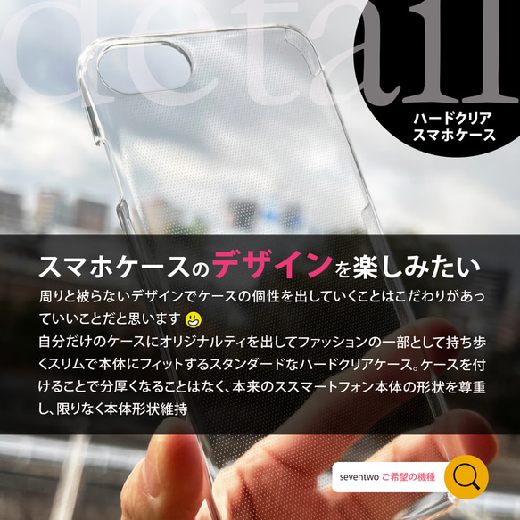 ナンバーデザイン 数字 番号 ハードケース クリアタイプ 透明 カバー iPhone ケース hd-rp-003 2枚目の画像