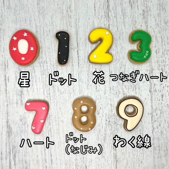 【最短3日発送！】数字（小）アイシングクッキー 2枚目の画像