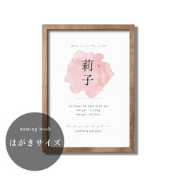お急ぎ便　milkページ　水彩画キャンバス命名書 キャンバス 命名書 水彩画 雑貨・その他 命名書Himawari 通販