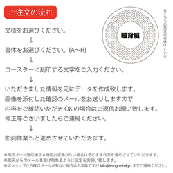 ひのきコースター 檜 コースター キッチン用品 キッチングッズ 国産ひのき 日本製 木製 和柄 敷物 おしゃれ 雑貨 ア 2枚目の画像