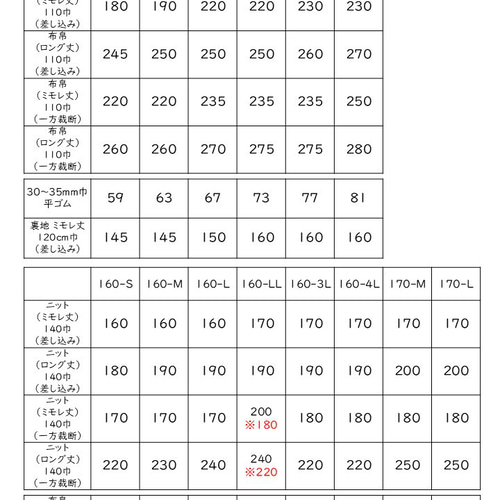 レディース 型紙 スカート 150 170 3L 4L ｜4wayグレイスロング【A3