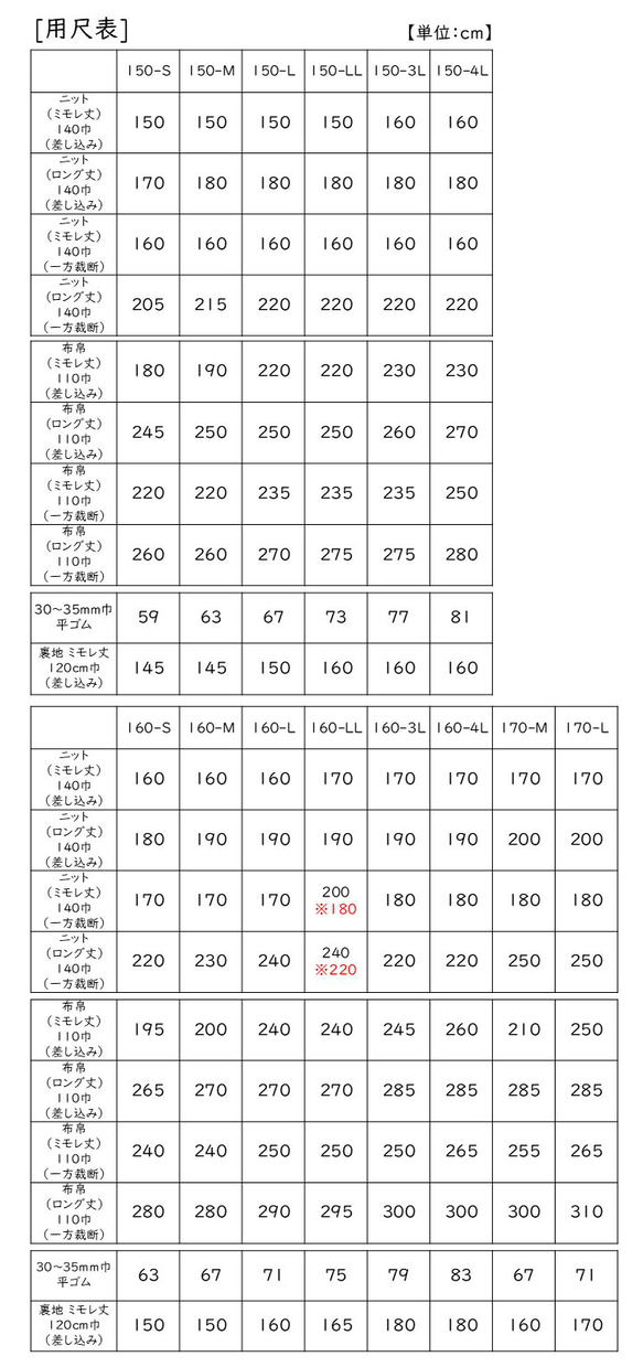 レディース 型紙 スカート 150 170 3L 4L ｜４wayグレイスロング【Ａ３印刷orカット済み】レシピ付き 20枚目の画像