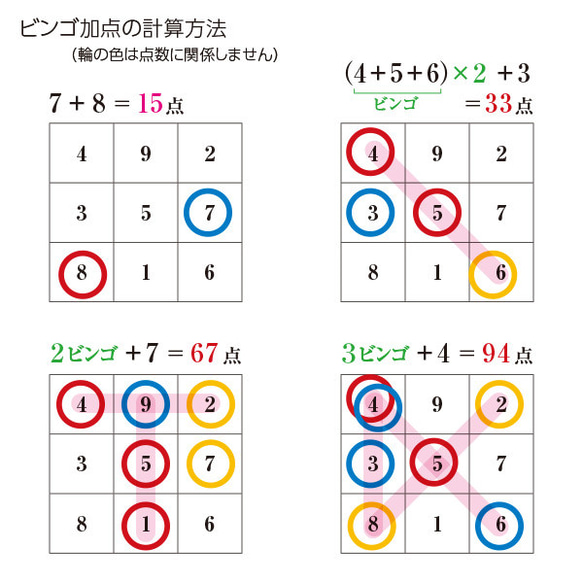 【受注制作品】＜シニア・キッズ向け＞ソフト輪投げセット（コンパクトで音も静か！ボード柄が選べます） 9枚目の画像