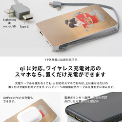 モバイルバッテリー 充電器 Qi ワイヤレス PSEマーク 名画 ユニーク モルモット 3枚目の画像