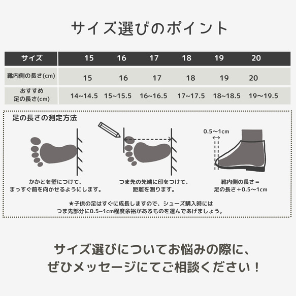  第19張的照片