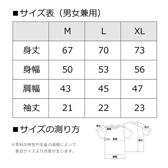  第7張的照片