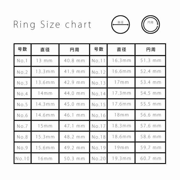 2 件組）花朵和珍珠法蘭戒指銀 925 第6張的照片