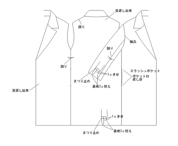 型紙　テーラード羽織コート（裏付き）　A035B-P　レディース 11枚目の画像