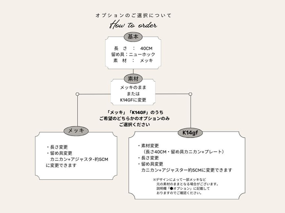 【Y字 ネックレス】星と月 夜空の輝き／Creema限定クリスマス2023 5枚目の画像