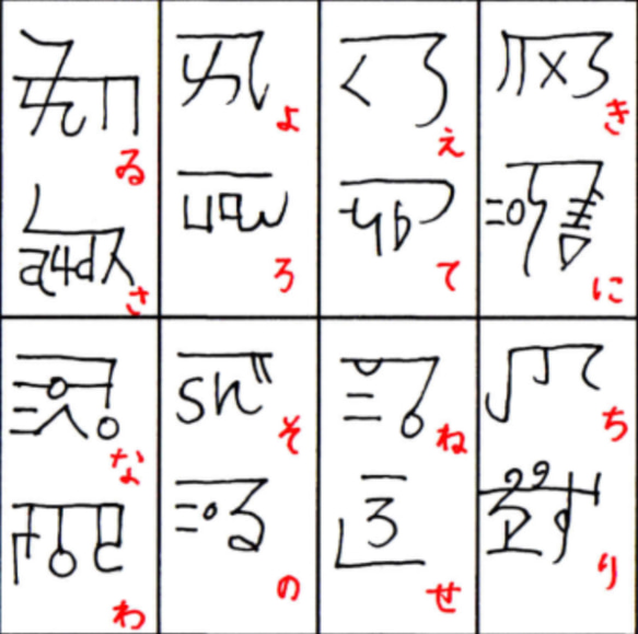 大好評！大人気！ 『お金を呼ぶ』 最高級  レムリアン パウダー  お財布用 ミニサイズ　「龍文字付き」 お守り 14枚目の画像