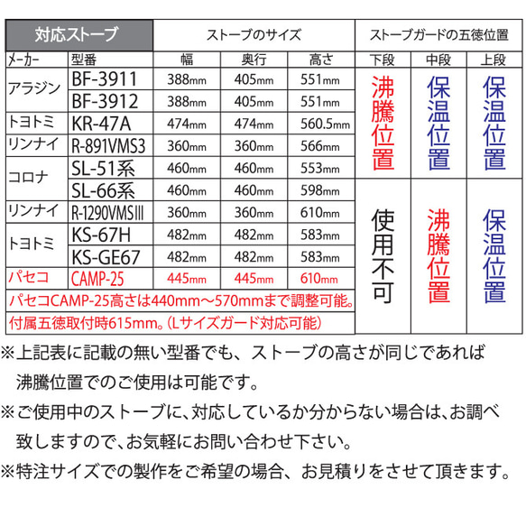 【格子13本】折りたたみ式 ストーブガード コンパクト収納タイプ アイアンストーブガード　鉄製　自社製作 12枚目の画像