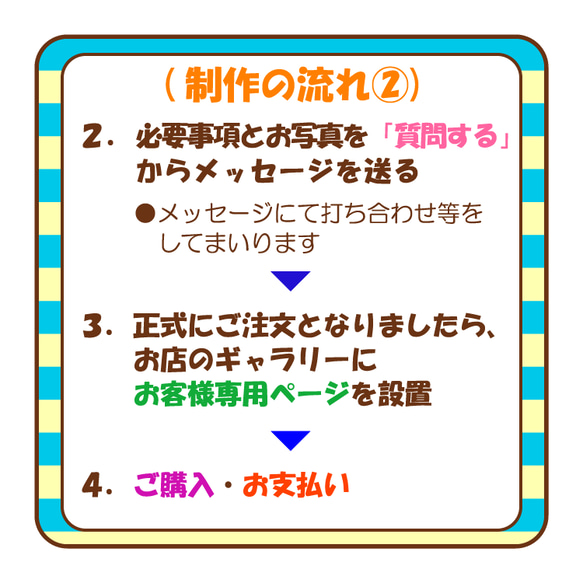 ☆カラフル似顔絵・A4サイズ・フレーム付・下描きチェック有☆ 誕生日・記念日・初節句・母の日・父の日・敬老の日・還暦祝い 9枚目の画像