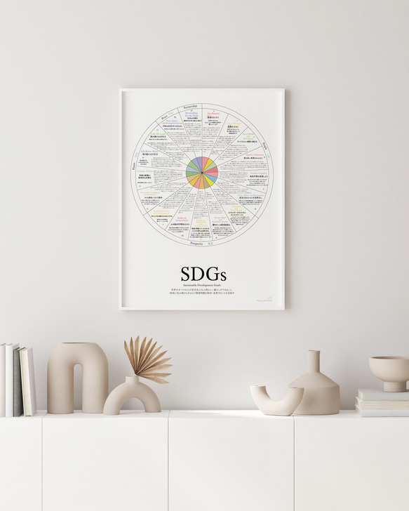 SDGs ポスター A2 サイズ インテリアに飾れる◎地球 環境を守るために 室内用 9枚目の画像