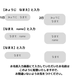  第7張的照片