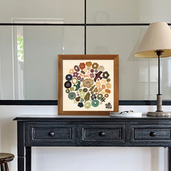 【北欧の自然詰め合わせ】(ポスター・シール・ポストカード・ステッカー） 4枚目の画像