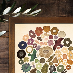 【北欧の自然詰め合わせ】(ポスター・シール・ポストカード・ステッカー） 3枚目の画像