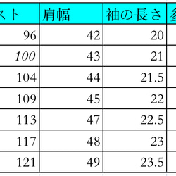  第4張的照片