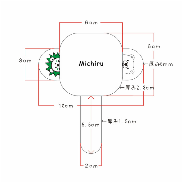  第8張的照片