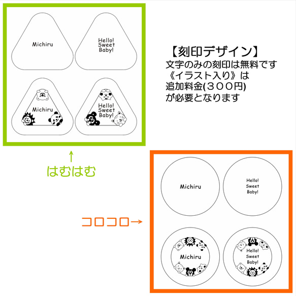  第7張的照片