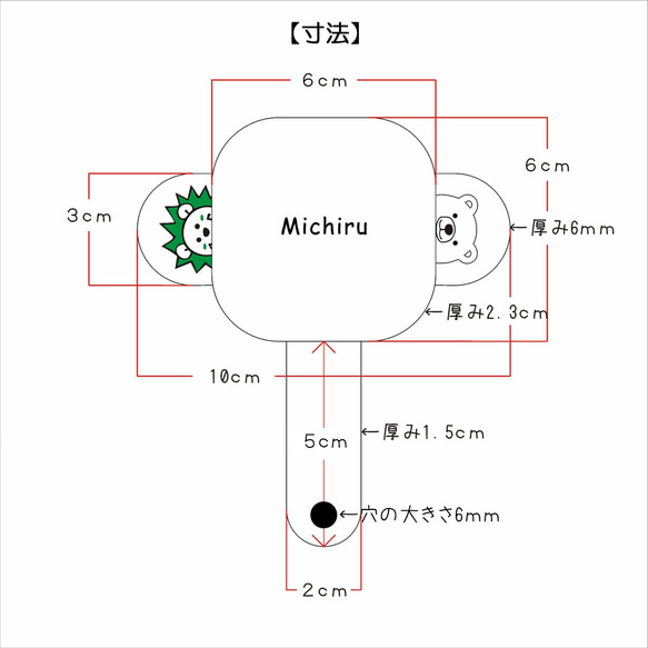  第11張的照片