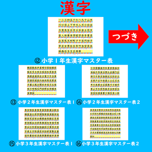 あいうえお表 お風呂で楽しい！選べる！2枚セット お風呂